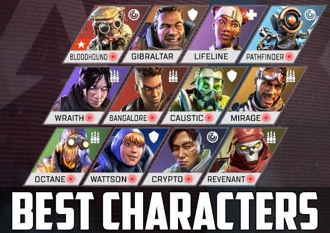 The 12 Best Characters In Apex Legends image 1