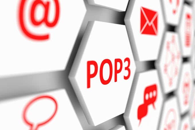 OTT Explains : What Is The Difference Between POP & IMAP In My Email Account? image 3