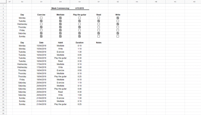 14 Practical Google Sheets Templates For Everyday Use image 7