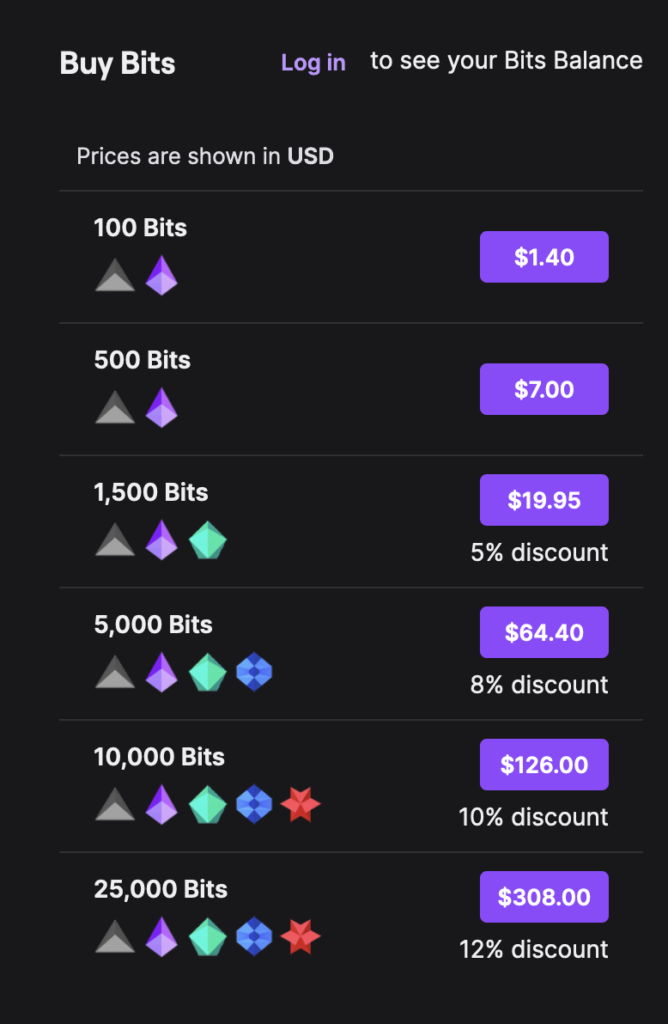 How to Make Money Streaming on Twitch image 6
