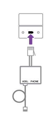 How to Make Sure You Get the Network Speeds You Pay For image 4