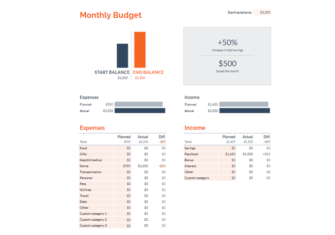 14 Practical Google Sheets Templates For Everyday Use image 8