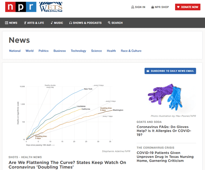 7 Unbiased News Sources Free From Censorship image 7