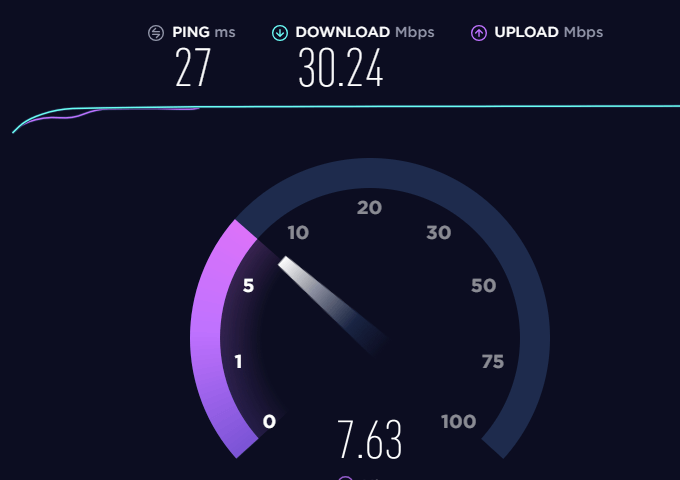 How to Make Sure You Get the Network Speeds You Pay For image 1